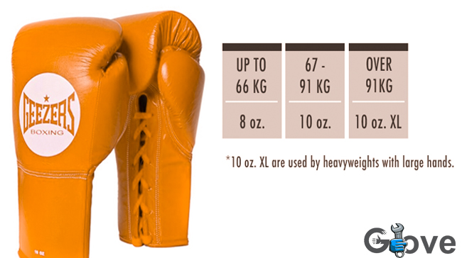 Choosing-Boxing-Gloves.jpg