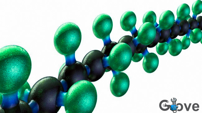 Molecular-structure-of-a-polymer-chain.jpg