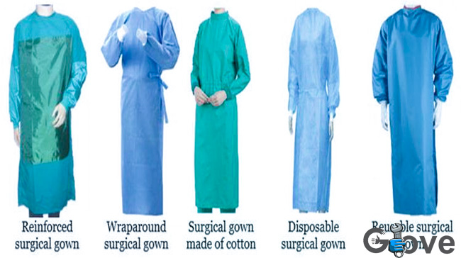 Types-of-Gowns-sterile.jpg