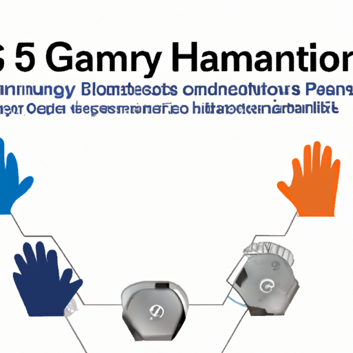 6. Harmonizing Safety and Efficiency: Unlocking Solutions for Determining Glove Changing Times in Utmost Accuracy
