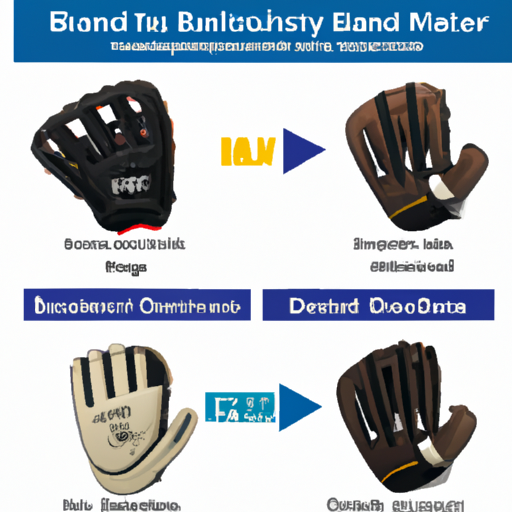 5. Comparing Bradley Baseball Gloves to Other Popular Brands in the Market
